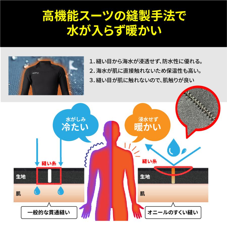O'NEILL（オニール） ＼ 30%OFF セール ／【オニール公式】ウェット