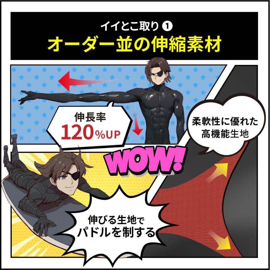 O'NEILL（オニール） ＼ 30%OFF セール ／【オニール公式】ウェット