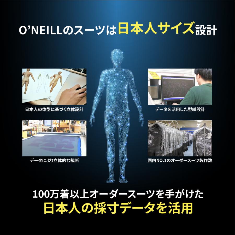 O'NEILL（オニール） ＼30%OFF／ 【オニール公式】ウェットスーツ LCZ