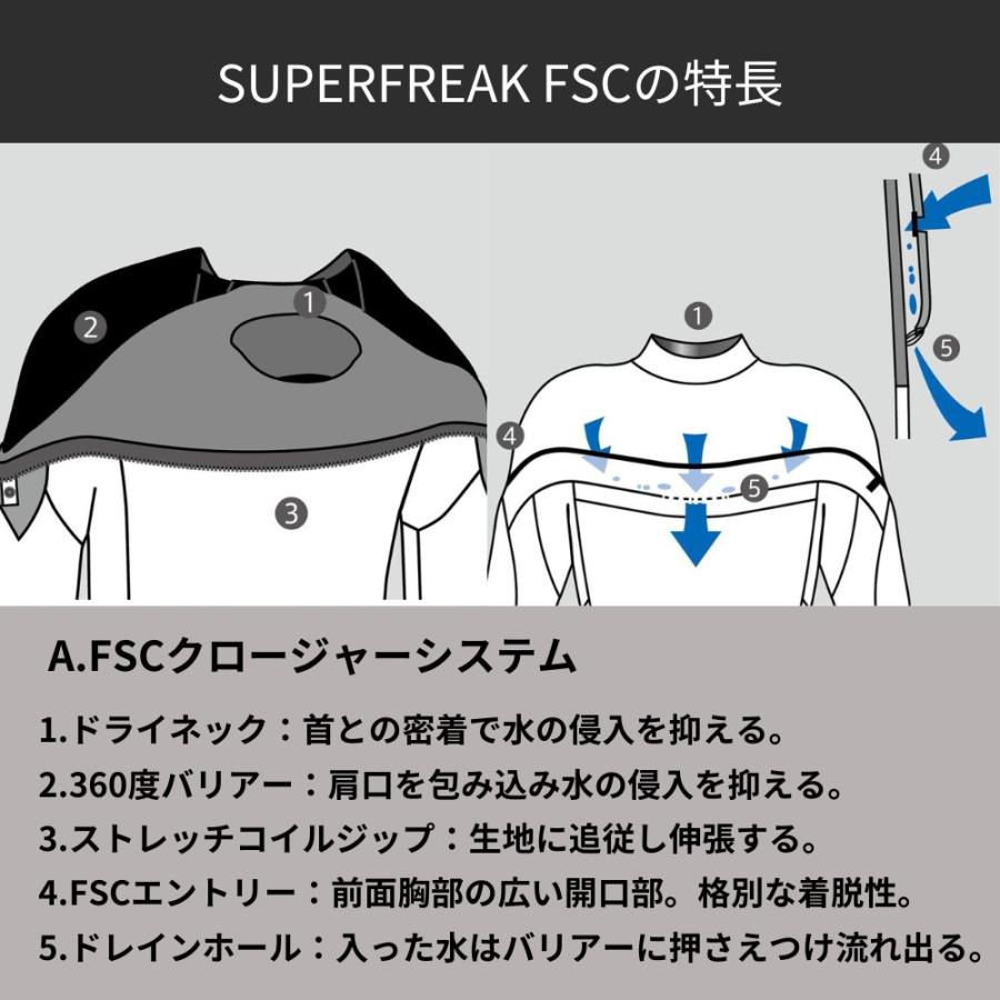 最終値下げ‼️オニールプロショップ限定モデル3㎜フルスーツ 着用回数少なく美品 O'ZONE LSトップフード 1mm (2025) - 【公式】オニール（O'NEILL