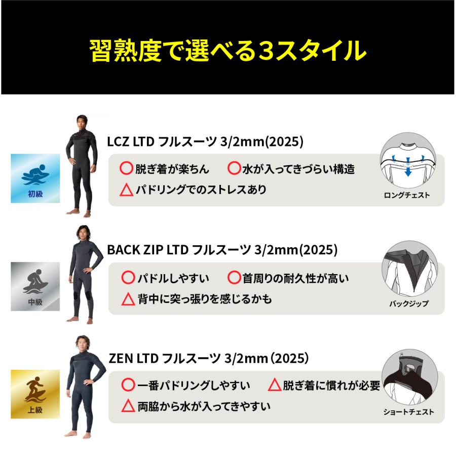 フルスーツ O'NEILL（オニール） ＼ 35%OFF ／【オニール公式】LCZ LTD フルスーツ