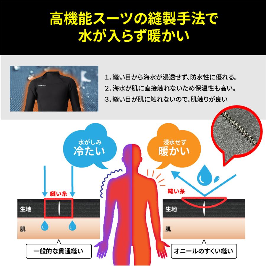 O'NEILL（オニール） ＼35%OFF／ 【オニール公式】BACK ZIP LTD