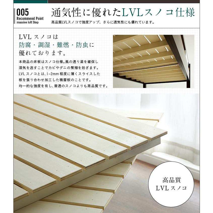 smart-i システムベッド 子供 大人用 階段付き ロータイプ ロフト