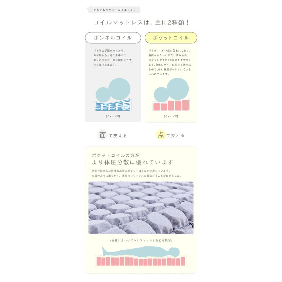 接触冷感 セミダブル マットレス ポケットコイル オールシーズン ニット生地 敷布団 トッパー ウォッシャブル 洗濯可能 ねごこっち+ SOFT&COOL SD 120x195cm | smart-i | 06