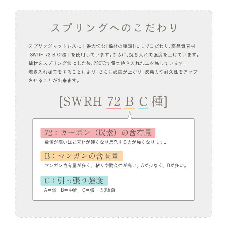 接触冷感 セミダブル マットレス ポケットコイル オールシーズン ニット生地 敷布団 トッパー ウォッシャブル 洗濯可能 ねごこっち+ SOFT&COOL SD 120x195cm | smart-i | 07