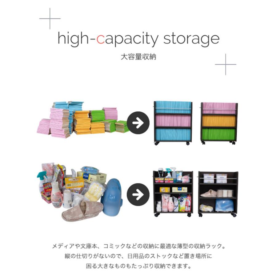 クローゼット 収納ラック 本棚 キャスター付き ワゴン 整理 隙間 押入れ 収納 リビング 大容量 棚 クローゼット押入れラック 4個セット 19x58cm SGT-0128SET |  | 05