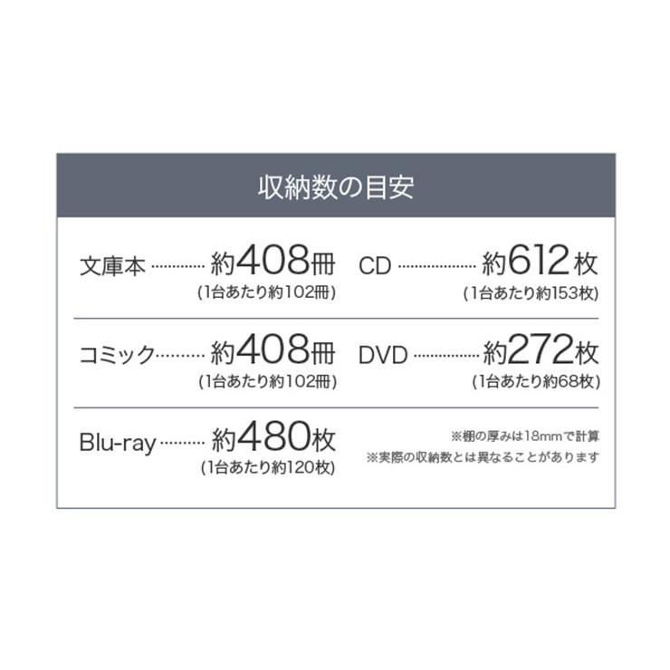 クローゼット 収納ラック 本棚 キャスター付き ワゴン 整理 隙間 押入れ 収納 リビング 大容量 棚 クローゼット押入れラック 4個セット 19x58cm SGT-0128SET |  | 06
