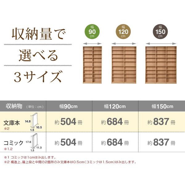 1cmピッチ文庫本収納ラック 幅150cm 本棚 書棚 収納棚 ブックラック ラック 収納 可動棚 リビング 書斎 薄型 木製 おしゃれ Soomie(スーミー) FRM-0011 3色対応_11