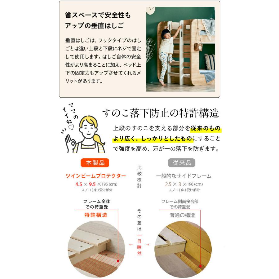 特許構造 耐荷重500kg 二段ベッド 2段ベッド 二段ベット 2段ベット