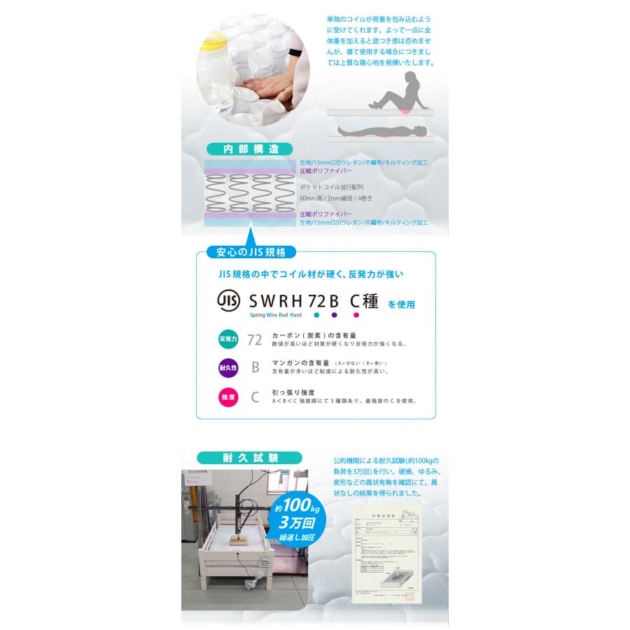 特許 超耐震構造 二段ベッド 2段ベッド シングルサイズ ロータイプ すのこ マットレス おしゃれ ROUNDY(ラウンディ) ＋ マットレス COZY Sサイズセット 4色対応_10