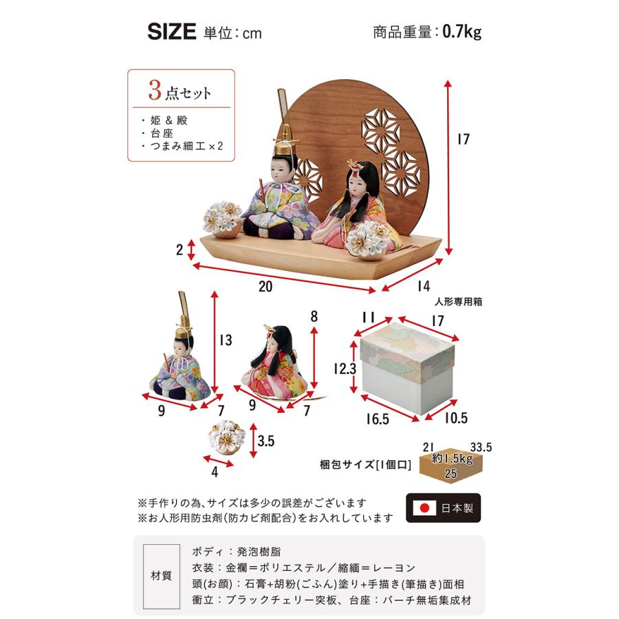 雛人形 木製 コンパクト おしゃれ 女の子 ケース飾り ひな人形 かわいい ミニ 国産 親王飾り 衝立 台座 木目込雛人形「のどか」3点セット 5色対応