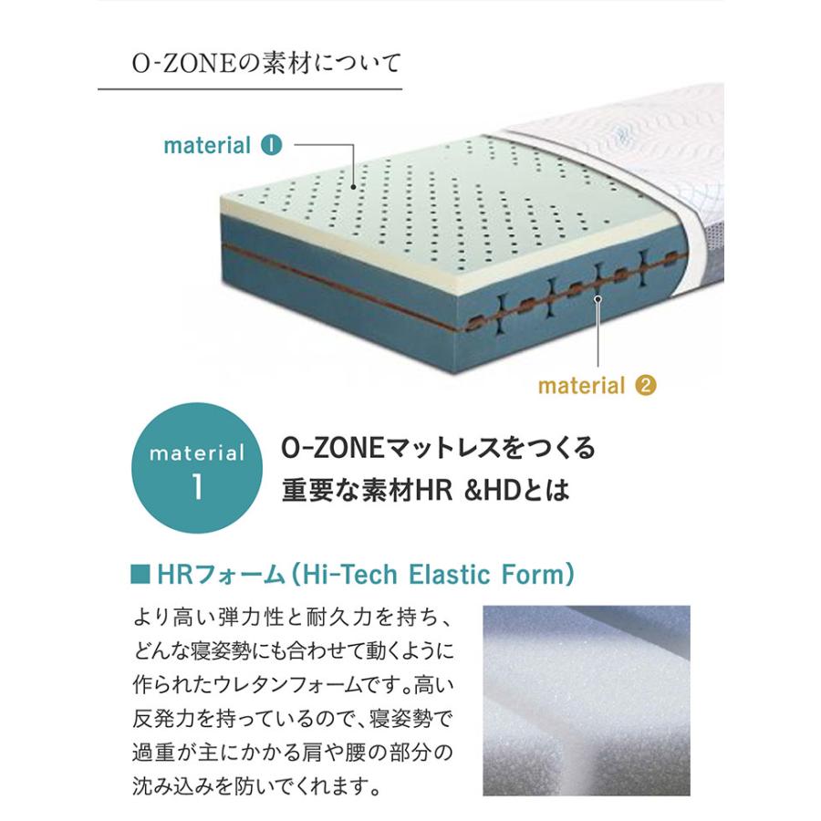 10年保証付き ウレタン マットレス セミダブルサイズ マット 洗えるカバー 通気性 耐久性 体圧分散 硬め 柔らかめ ノンコイル O-Zone(オーゾーン) 120x195cmの画像