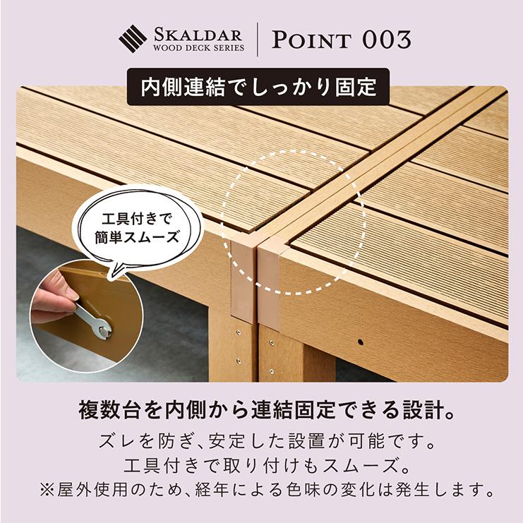 人工木 ウッドデッキ 90×90cm 本体 正方形 連結可能 ガーデンデッキ ウッドテラス 屋外 庭 バルコニー DIY 高耐久 Skaldar スカルダー 本体6個セット 4色対応