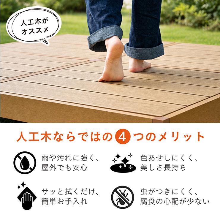 人工木 ウッドデッキ 90×90cm 本体 正方形 連結可能 ガーデンデッキ ウッドテラス 屋外 庭 バルコニー DIY 高耐久 Skaldar スカルダー 本体6個セット 4色対応