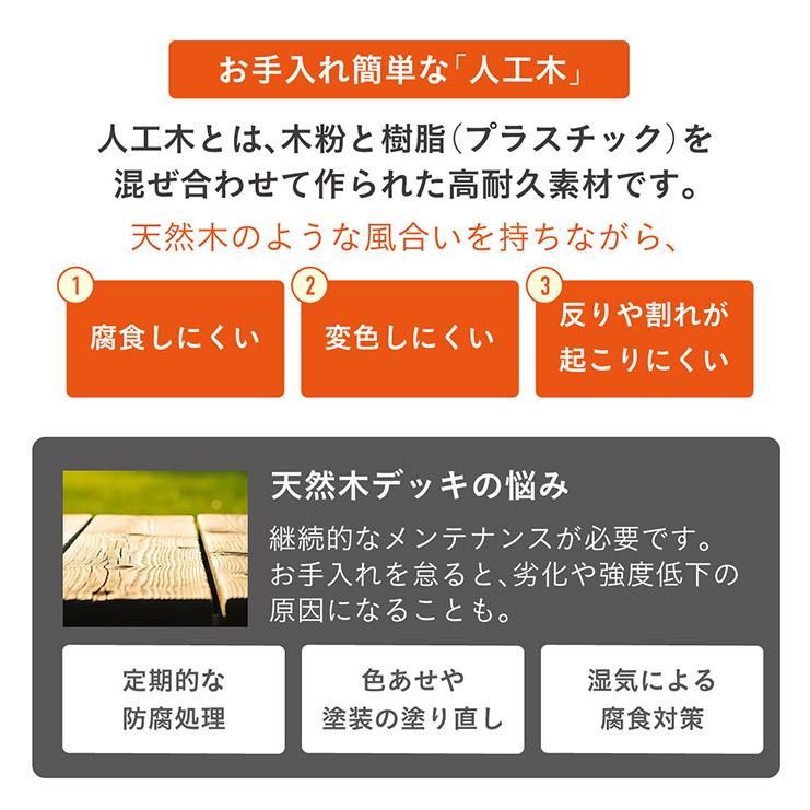人工木 ウッドデッキ 90×90cm 本体 正方形 連結可能 ガーデンデッキ ウッドテラス 屋外 庭 バルコニー DIY 高耐久 Skaldar スカルダー 本体6個セット 4色対応