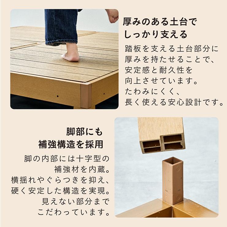 人工木 ウッドデッキ 90×90cm 本体 正方形 連結可能 ガーデンデッキ ウッドテラス 屋外 庭 バルコニー DIY 高耐久 Skaldar スカルダー 本体6個セット 4色対応