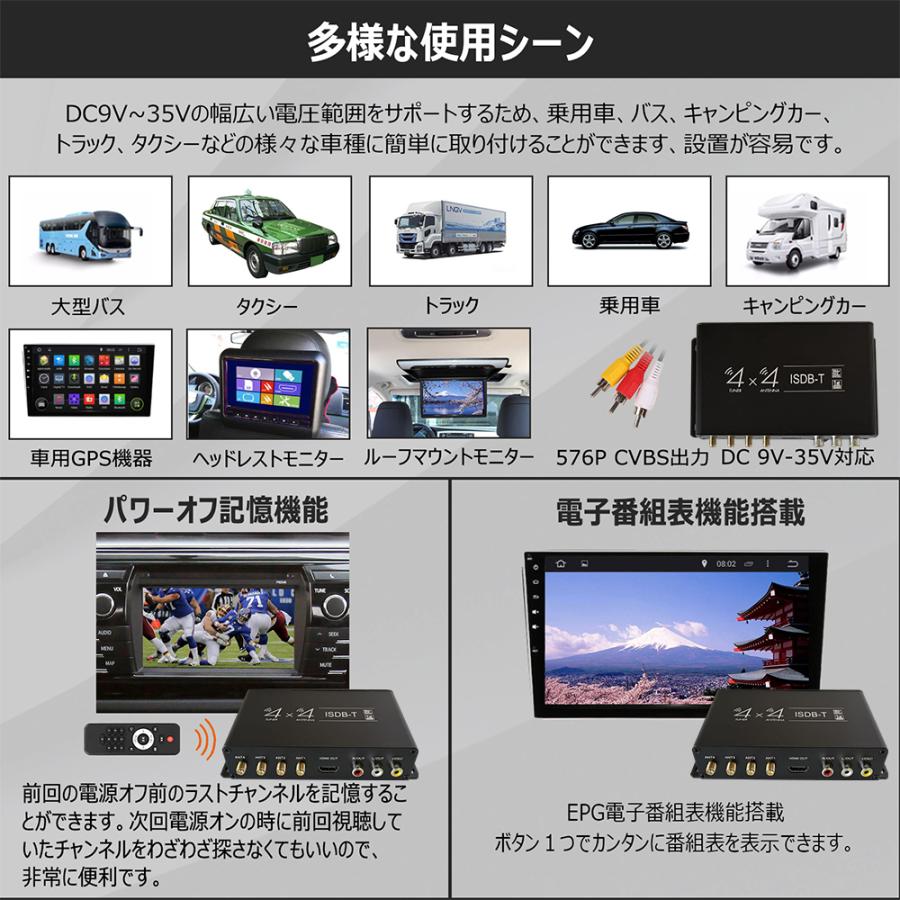 4×4フルセグ車載用地デジチューナー1080P HD OUT対応自動切替高性能