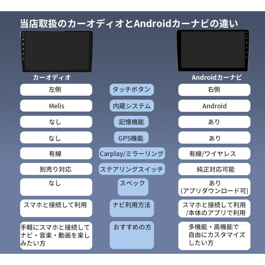 AT506N09L2 スズキ エブリイDA64VW カーオーディオ 専用取付キット付 9