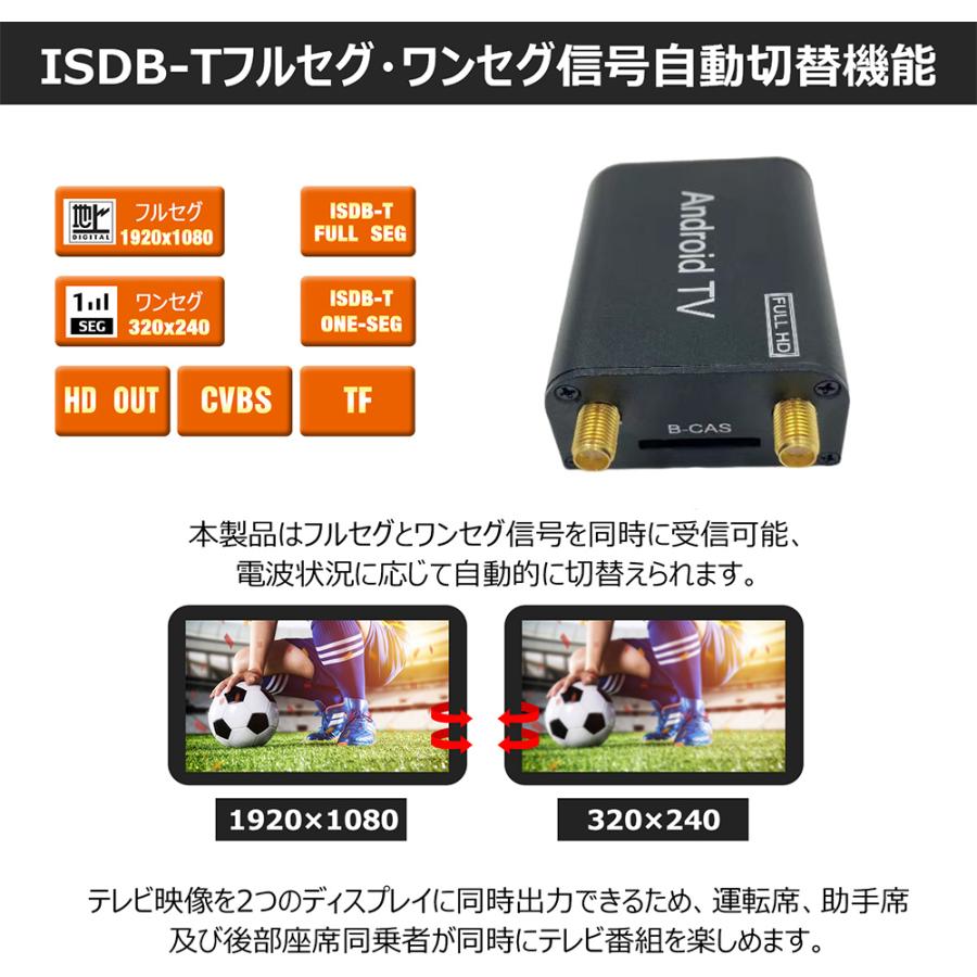 androidカーナビ専用 フルセグ地デジチューナー USB接続TV受信 androidカーナビ専用 フルセグ地デジチューナー USB接続TV受信