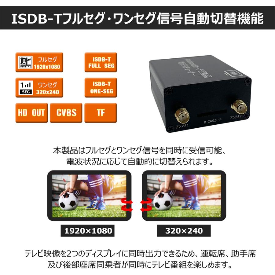 androidカーナビ専用 フルセグ地デジチューナー USB接続TV受信