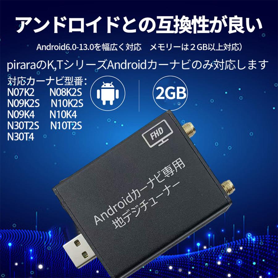 androidカーナビ専用 フルセグ地デジチューナー USB接続TV受信