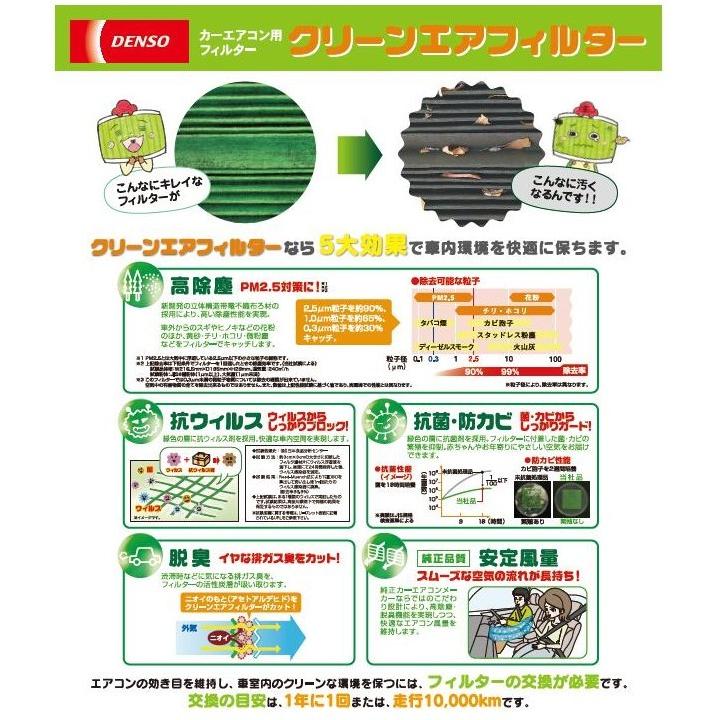 デンソー（DENSO） 014535-4000 クリーンエアフィルター DCC8005 カー