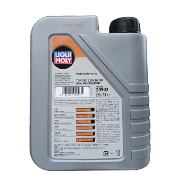 LIQUI MOLY（リキモリ） 20903 トップテック4200 ロングライフ3 5W30