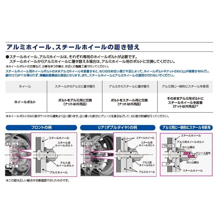 アルコア アルミホイール 873353 8穴 22.5×7.50 球面座JIS PCD285 ハブ
