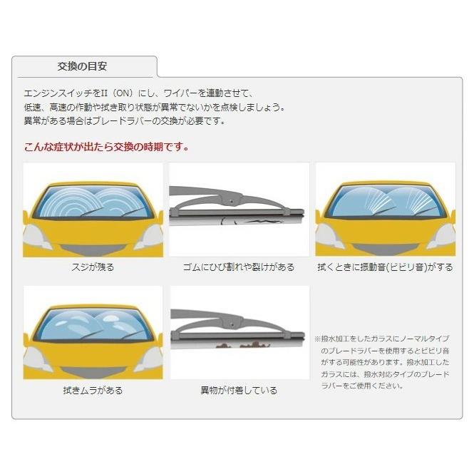 ホンダ（HONDA） 76632-T5A-J04 F/ワイパーラバー ワイパーリフィール