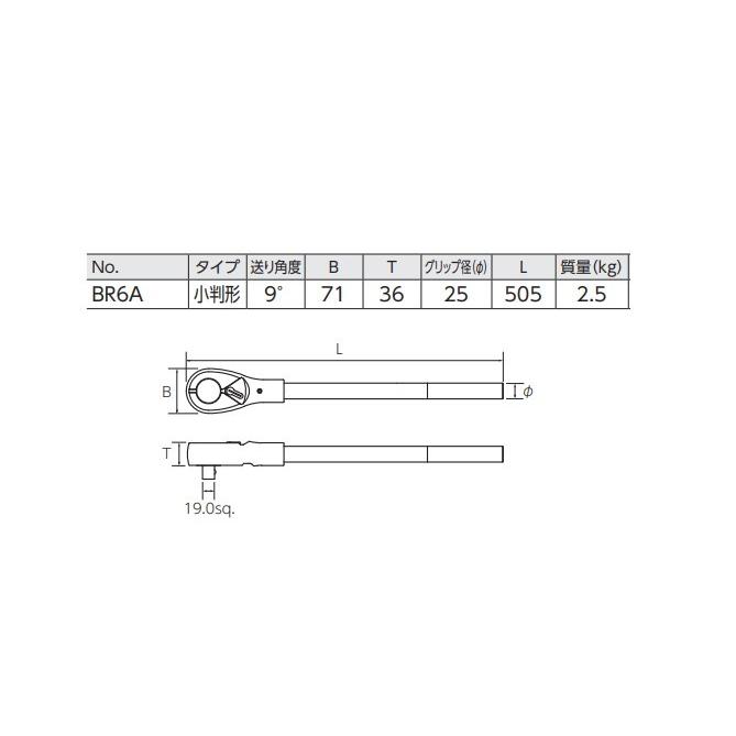 KTC(京都機械工具) BR6A 19.0sq.ラチェットハンドル 小判形 : はっと 