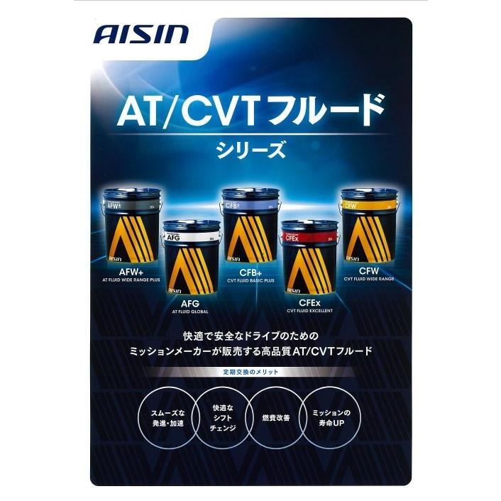 アイシン AISIN(アイシン) CVTF2004 CVTフルード 4L 赤 CFEx＋ 金属