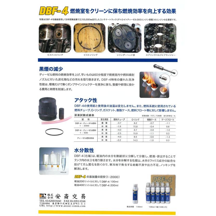 PROLAB (プロラボ) DBF-4 ディーゼル燃料添加剤 100ml 黒煙防止 軽油