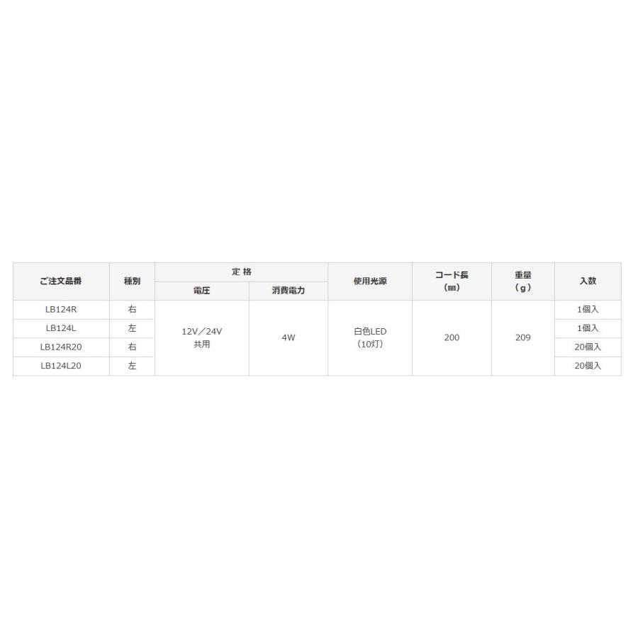 小糸製作所 【新商品】 KOITO LB124L LED路肩灯 左 12V/24V共用 4W