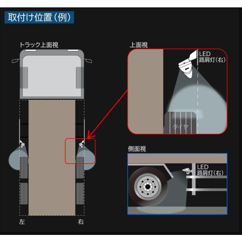 KOITO ホグランプと路肩灯のセット 小糸製作所 【新商品】 KOITO LB124L LED路肩灯 左 12V/24V共用 4W