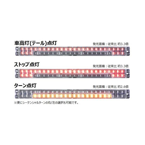 小糸製作所 KOITO(小糸製作所) LED-ADDL LED車高灯&ストップ 小糸製作所 KOITO(小糸製作所) LED-ADDL LED車高灯&ストップ