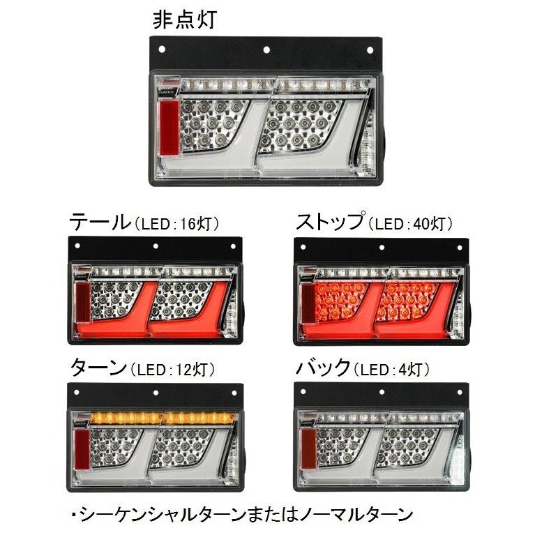 小糸製作所 KOITO(小糸製作所) LEDRCL-24L2C/24R2C 2連タイプ クリア 