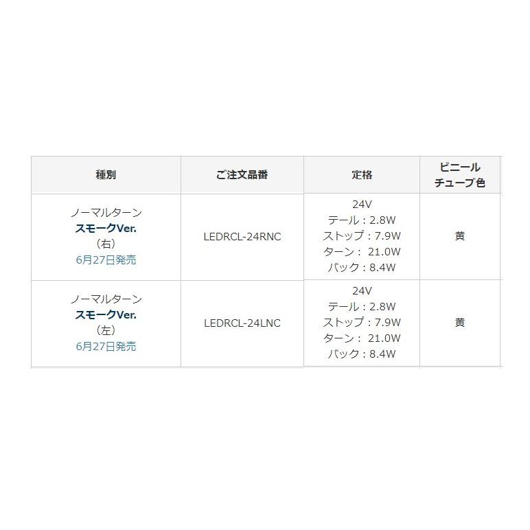 KOITO(小糸製作所) LEDRCL-24RNC 歌舞伎デザイン スモーク ノーマルターン 右側 LEDリアコンビネーションランプ トラック用 テールランプ UN部品認証取得_4