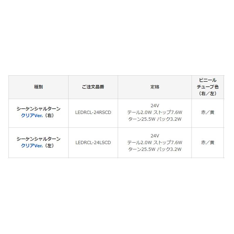 小糸製作所 KOITO(小糸製作所) LEDRCL-24RSCD 3連タイプ クリア