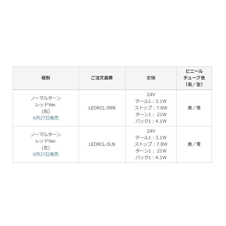 KOITO(小糸製作所) LEDRCL-5RN 流鏑馬 レッドVer ノーマルターン 右側 LEDリアコンビネーションランプ  トラック用 テールランプ UN部品認証取得の画像