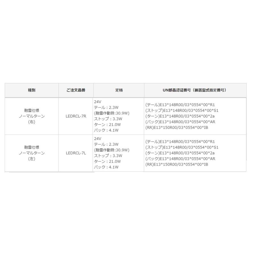 ベルギー製 小糸製作所 KOITO(小糸製作所) LEDRCL-7R 流鏑馬 2連タイプ 融雪仕様 レッド ノーマルターン 右側 LEDリアコンビネーションランプ トラック用 テールランプ UN部品認証取得 シーシーバー 2006-2017 Pad、24 "のDyna Skull Sissy Bar 2006-2017 Dyna Skull sissy bar with pad, 24"