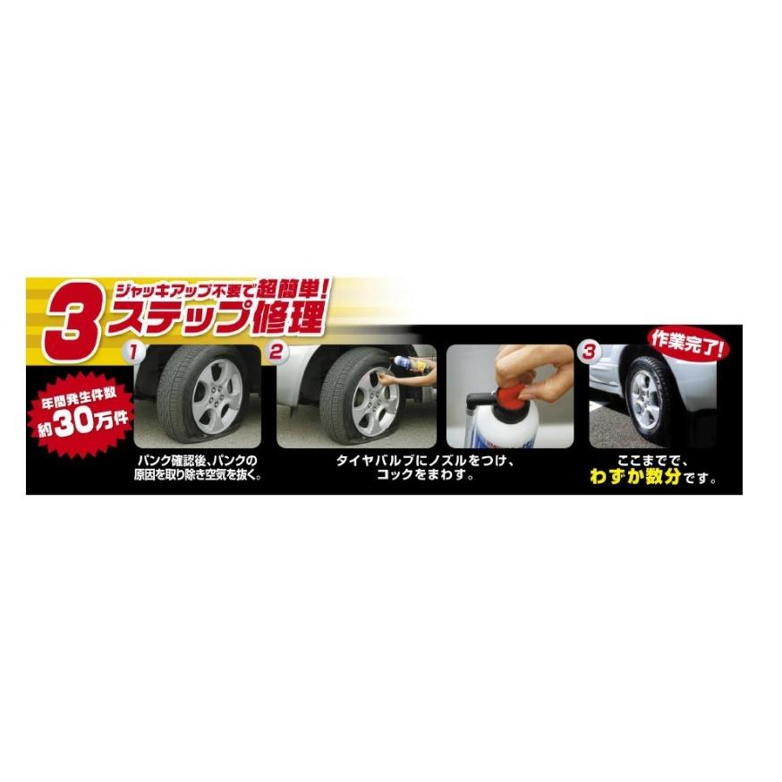 Holts（ホルツ） MH767 応急パンク修理剤 400ml 水溶性タイプ ジャッキ