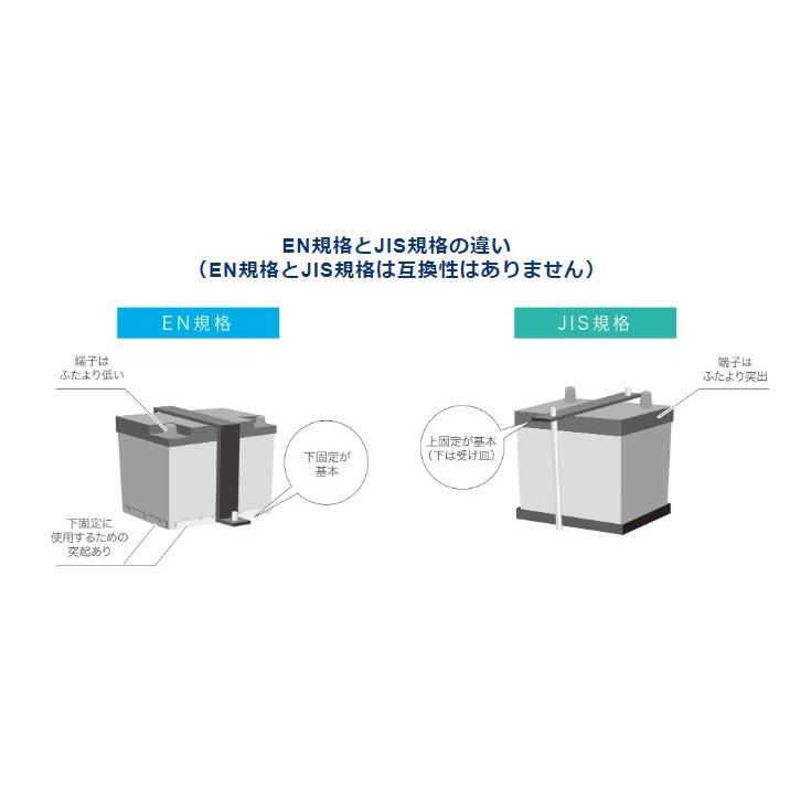 N-375LN2S/PA Panasonic/パナソニック カーバッテリー EN規格品 国内車用 PAシリーズ アイドリングストップ車用 環境対応車用 新品 Battery｜mobil-cafe｜04