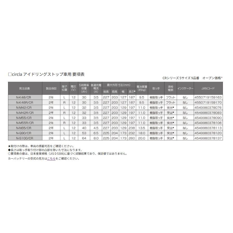 サークラ 【2026年モデル】 N-M42/CR Panasonic(パナソニック) カー