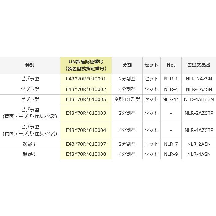 小糸製作所 KOITO(小糸製作所) NLR-2AZSTP 大型後部反射器 ゼブラ型 二