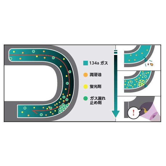 イチネンケミカルズ 001037 カーエアコンガス漏れ止め剤 134a POE専用