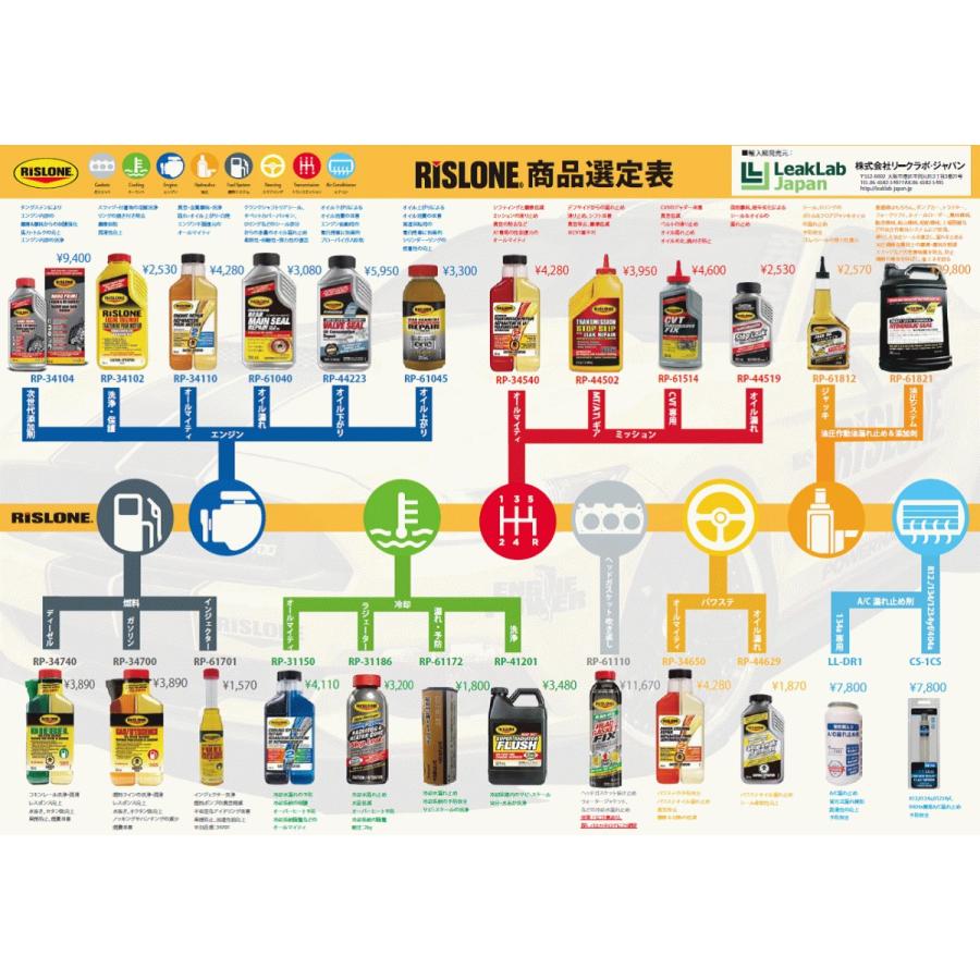 RISLONE(リスローン) RP-61040 リアメインシールリペア 500ml オイル漏れ止め リスロン リークラボジャパン ...