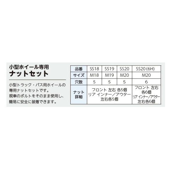 アルコア ナットセット 1台分 SS20(6H) M20 6穴 小型ホイール専用 アルミホイール 軽量 小型トラック バス｜mobil-cafe｜02