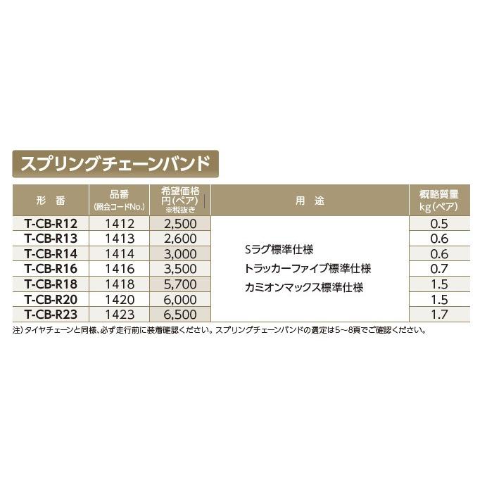 つばき スプリングチェーンバンド T-CB-R12 (1412) タイヤチェーン
