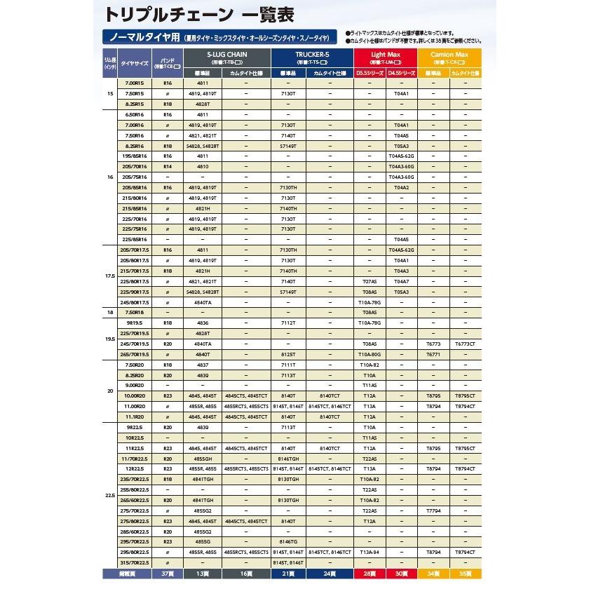 つばき スプリングチェーンバンド T-CB-R12 (1412) タイヤチェーン