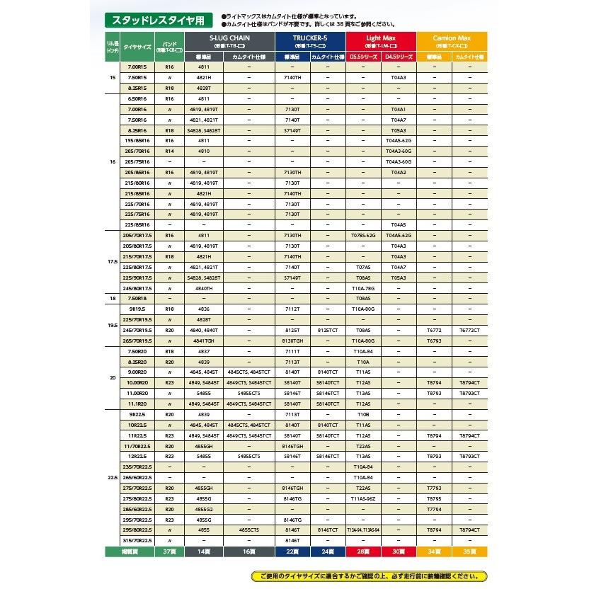 つばき スプリングチェーンバンド T-CB-R18 (1418) タイヤチェーン